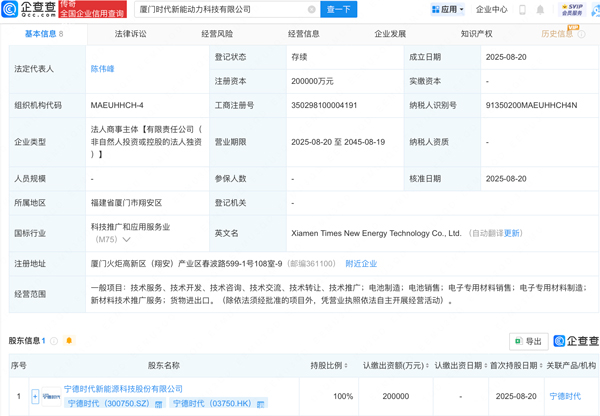20億元!寧德時代再落子福建廈門公司 20億元!寧德時代再落子福建廈門公司