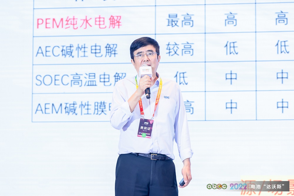 廣東省武理工氫能產業技術研究院執行院長張銳明