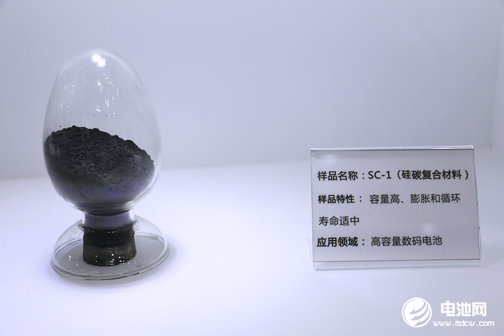 硅碳復合材料 電池網資料圖