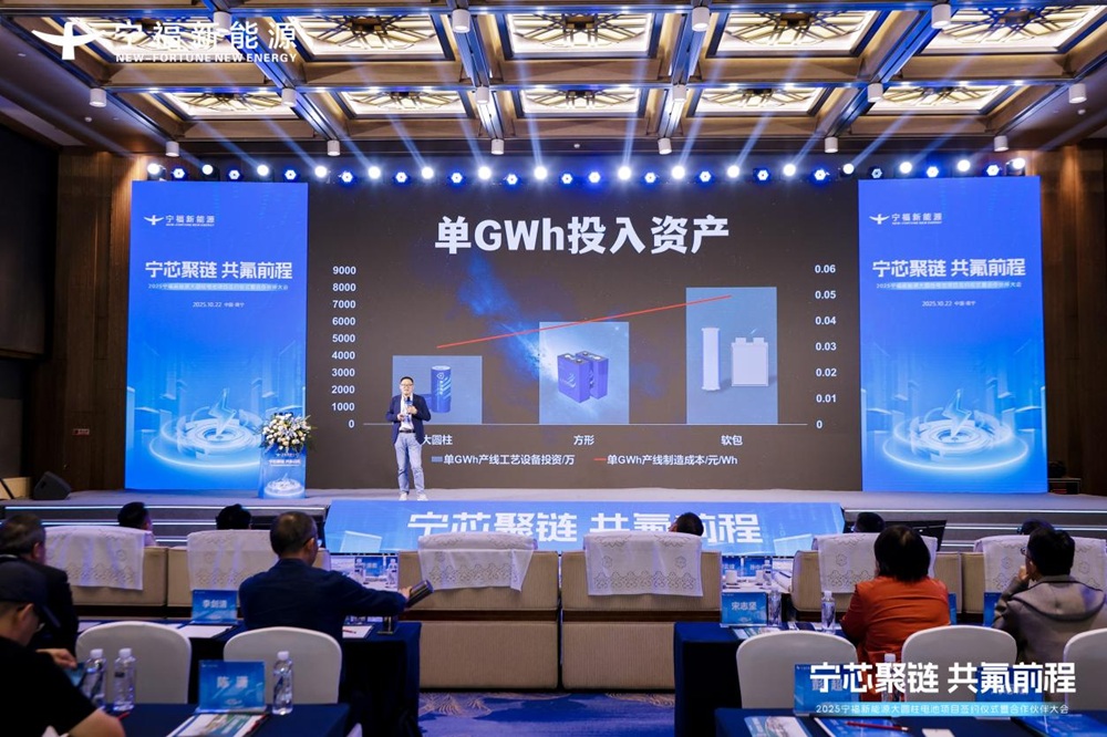 氟芯電池新品發布會