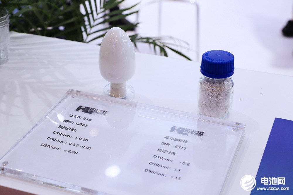 昆侖新材 昆侖新材