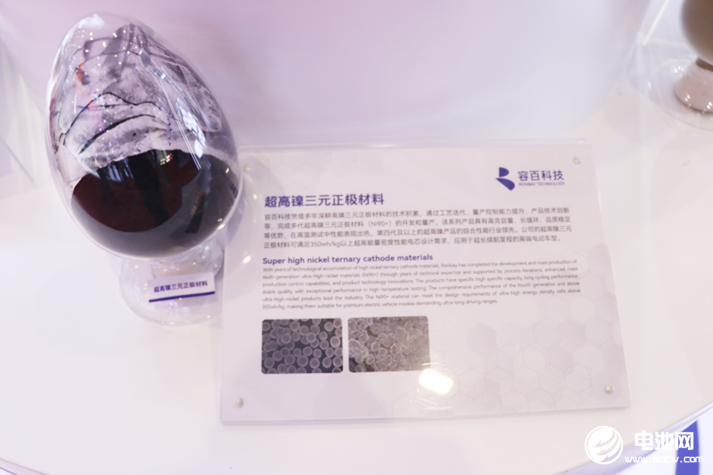 容百科技產品圖 容百科技產品圖