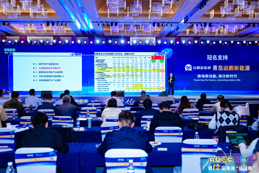 ABEC2025丨第12屆中國(guó)(蘇州)電池新能源產(chǎn)業(yè)國(guó)際高峰論壇現(xiàn)場(chǎng) ABEC2025丨第12屆中國(guó)(蘇州)電池新能源產(chǎn)業(yè)國(guó)際高峰論壇現(xiàn)場(chǎng)