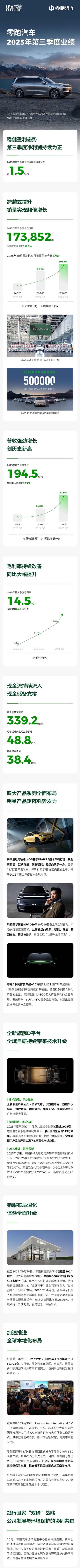 零跑汽車第三季度業(yè)績