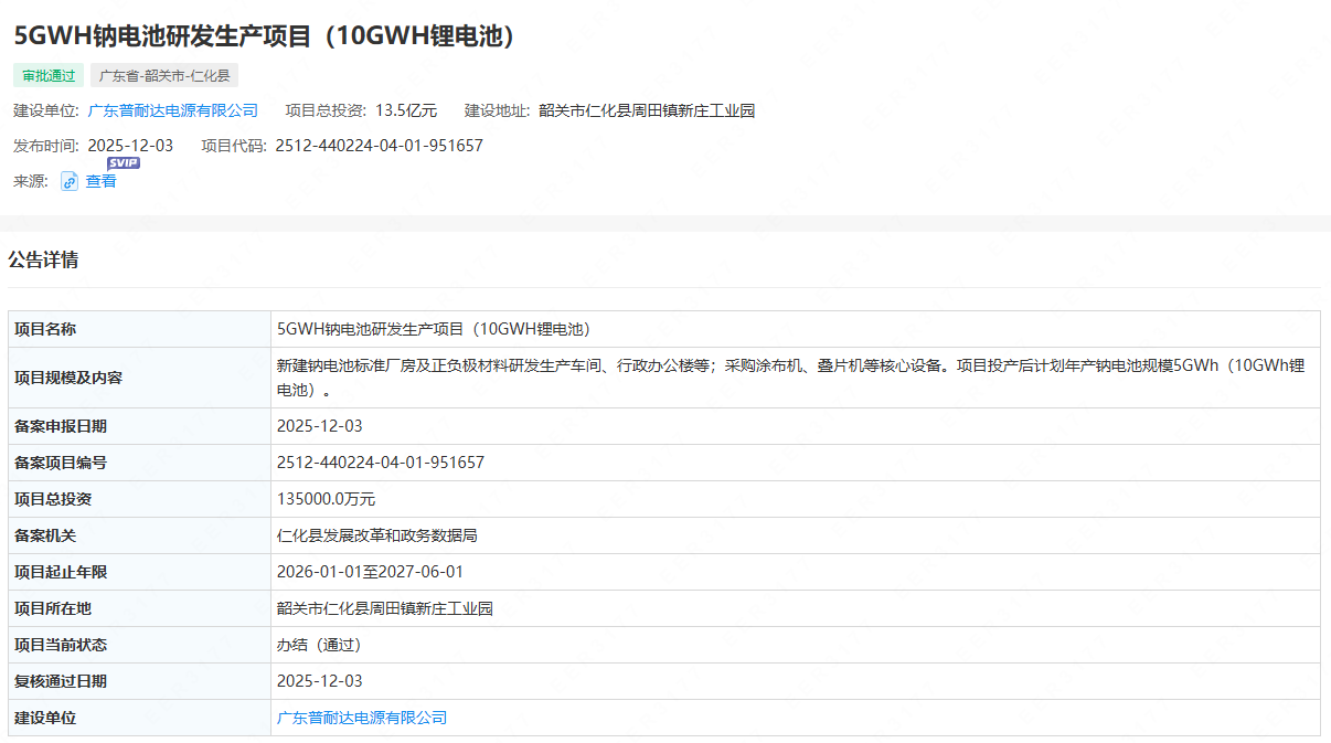 廣東普耐達備案項目