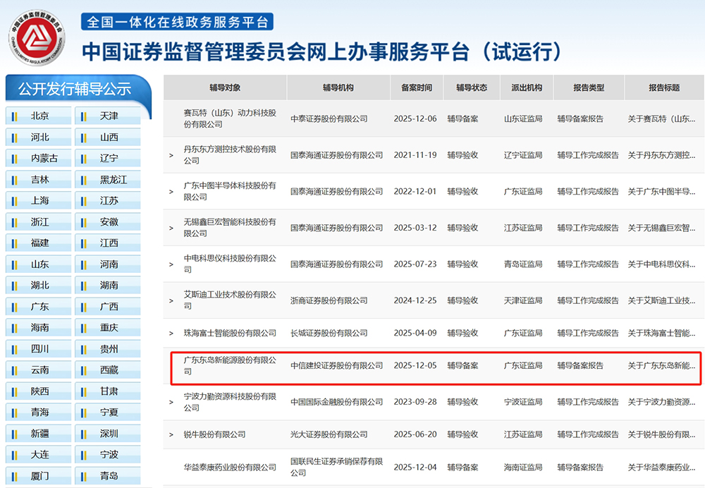 廣東東島沖刺創(chuàng)業(yè)板IPO