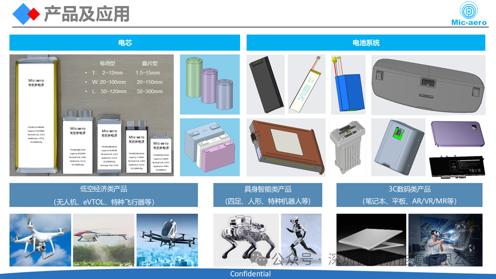 全固態電池量產目標錨定2030年！微航新能源正式啟幕