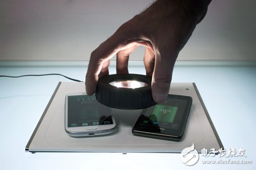 電源技術新鮮事 熱點解讀你知多少？