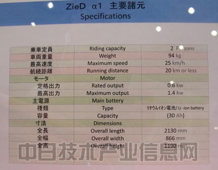 村田制作所開(kāi)發(fā)6分鐘即可充90%高輸出功率鋰電池