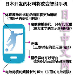 日本材料廠商瞄準智能手機
