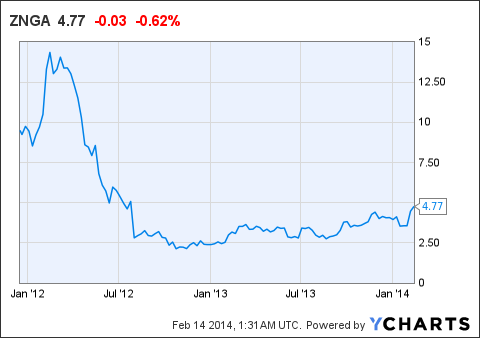 解構特斯拉的“非理性繁榮” 押寶風險凸顯？