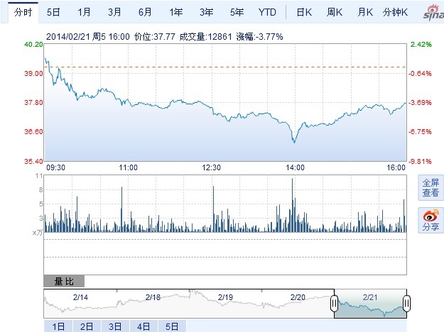 阿特斯太陽(yáng)能中國(guó)光伏電池廠發(fā)生火災(zāi)