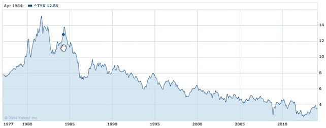 互聯網/科技圈投融資是不是進入泡沫期了？