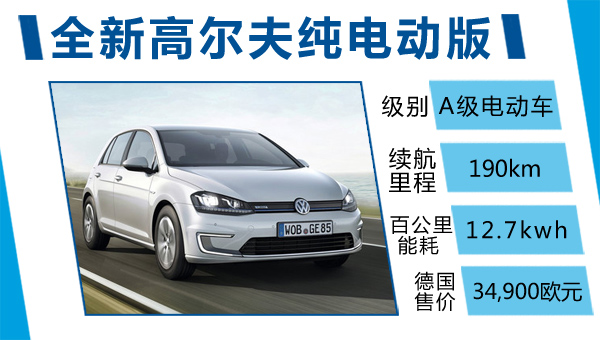 大眾汽車將自主研發電池技術 容量接近特斯拉