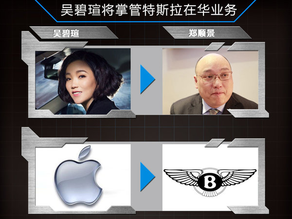 特斯拉中國總經理辭職 蘋果前高管美女入華接管 