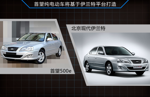 8家合資車企發(fā)力新能源 齊推國(guó)產(chǎn)電動(dòng)車
