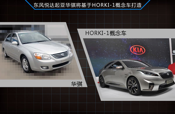 8家合資車企發(fā)力新能源 齊推國(guó)產(chǎn)電動(dòng)車