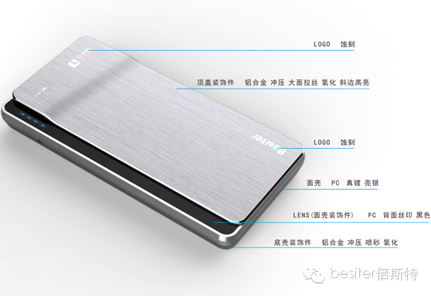 為你的手機充電&nbsp;&nbsp;往你的卡里充錢