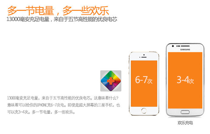 超乎你想象&nbsp;強(qiáng)尼思移動(dòng)電源全明星陣容全景展示 