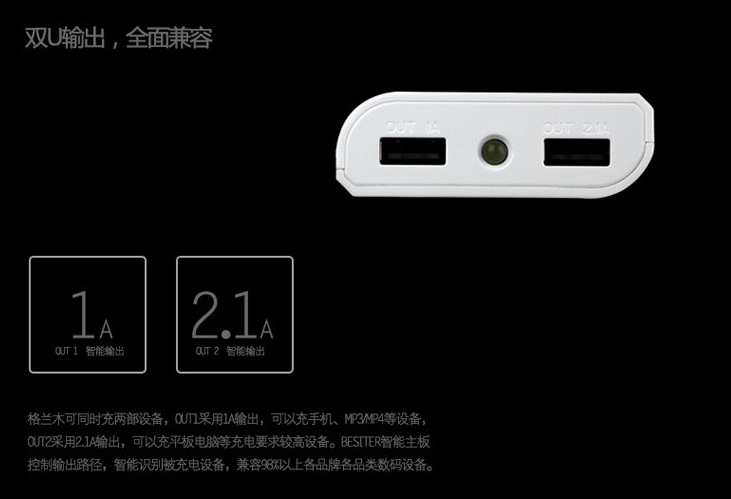 澎湃能量 一觸即發&nbsp;13000毫安新品格蘭木震撼上市