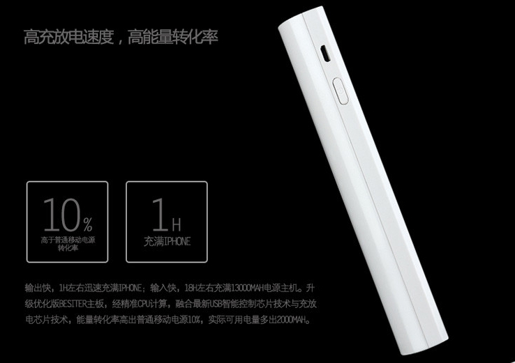 澎湃能量 一觸即發&nbsp;13000毫安新品格蘭木震撼上市