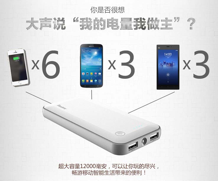 一部普羅米 雙“核”芯動(dòng)力 Besiter普羅米移動(dòng)電源