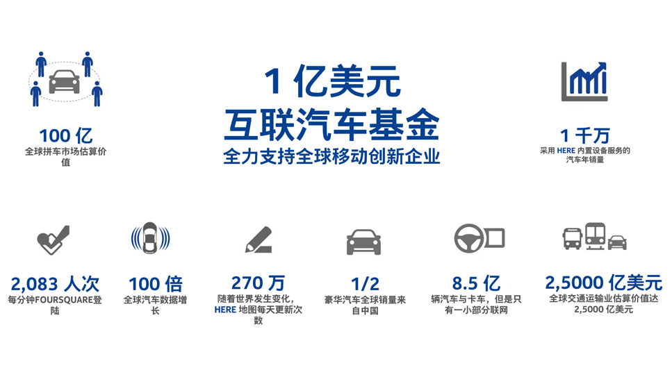 規(guī)模7億美元的NGP基金能否重拾諾基亞？