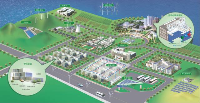 國網放開分布式能源有利解決特高壓安全 被指非核心業務