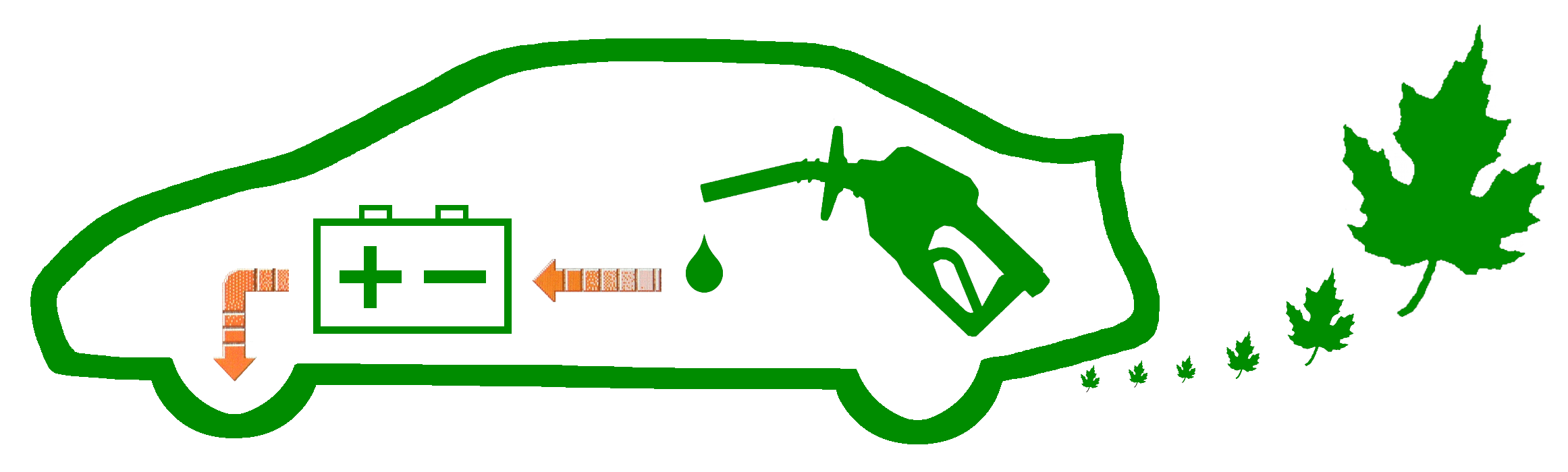 看混合動力車如何解決“續航旅程焦慮癥”