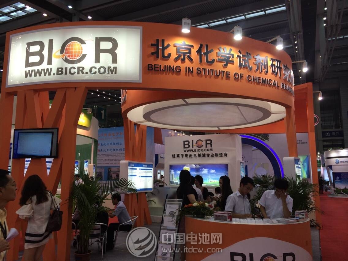 北京化學試劑研究所