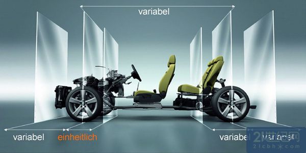 汽車模塊化，變革還是陷阱？