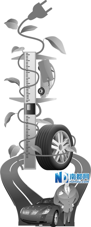 新能源車：有多少利好政策在排隊登場？