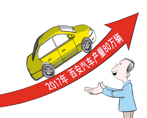 西安加快汽車產(chǎn)業(yè)發(fā)展 2017年汽車產(chǎn)量將達(dá)80萬(wàn)輛