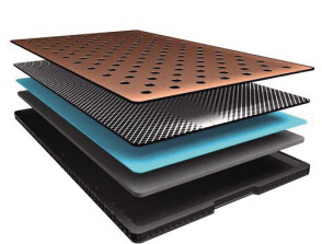 鋅電池行業(yè)標準或出臺 新能源車再添鋅動力