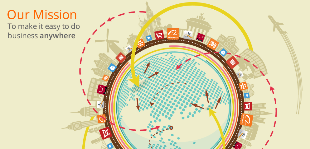 阿里巴巴 IPO 路演受熱捧 美國證券有史以來最大IPO