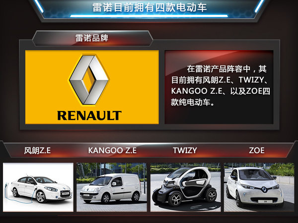 雷諾主導(dǎo)“電動(dòng)”F1賽事  為奧迪供應(yīng)車(chē)輛