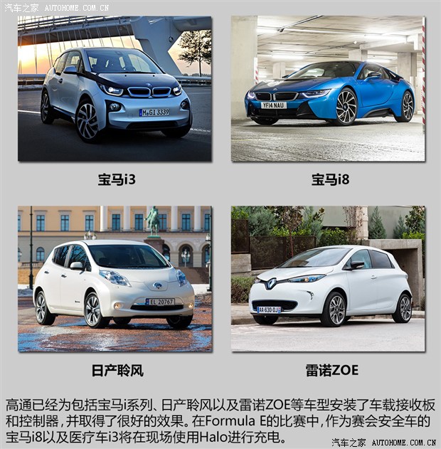 未來能否到來？五問高通無線充電技術