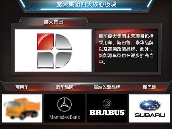 北汽“牽手”奔馳經(jīng)銷商 銷售純電動(dòng)車