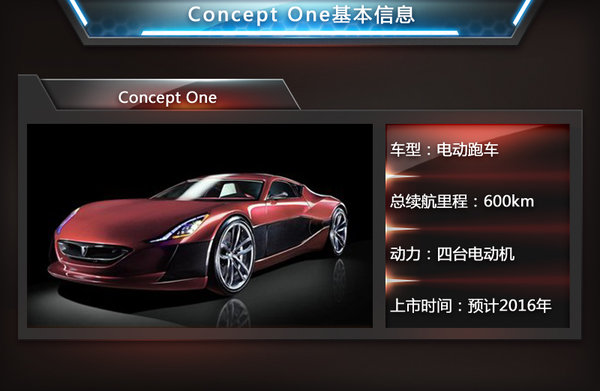 為與特斯拉全面競爭 寶馬i8、奧迪R8等6款電動跑車將入華