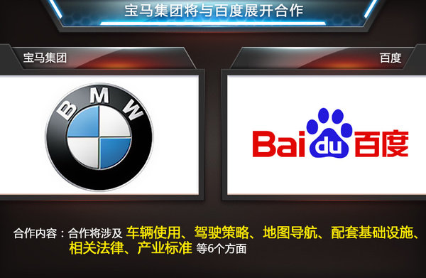 寶馬，百度牽手合作：研發自動駕駛涉及6大項目