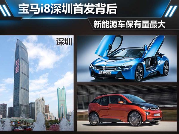 寶馬i8深圳首發(fā)背后 新能源車(chē)保有量最大