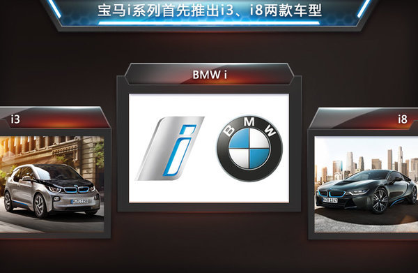 寶馬i8深圳首發(fā)背后 新能源車(chē)保有量最大