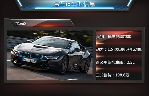 寶馬i8深圳首發背后 新能源車保有量最大
