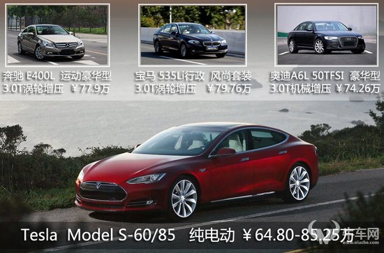 電動(dòng)車如何躋身勁旅？探索特斯拉商業(yè)模式