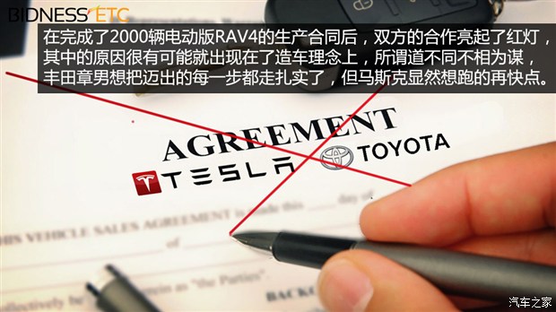 戴姆勒、寶馬、特斯拉：看廠商博弈電動車發展方向