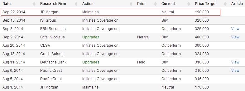 美國特斯拉太陽城重挫 馬斯克黔驢技窮？