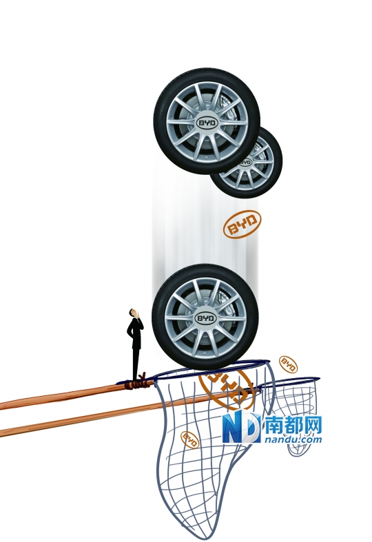 收購汽車經銷商巨頭 巴菲特為比亞迪入美鋪路？