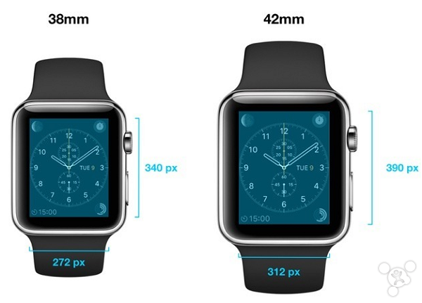 Apple Watch 藍寶石屏幕已讓蘋果陷入兩難
