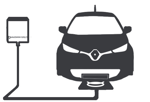 2014年,無線充電離我們還有多遠?