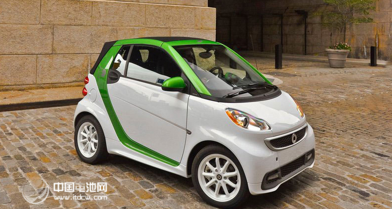 德系汽車集團對中國新能源車充滿希望 德系汽車集團對中國新能源車充滿希望